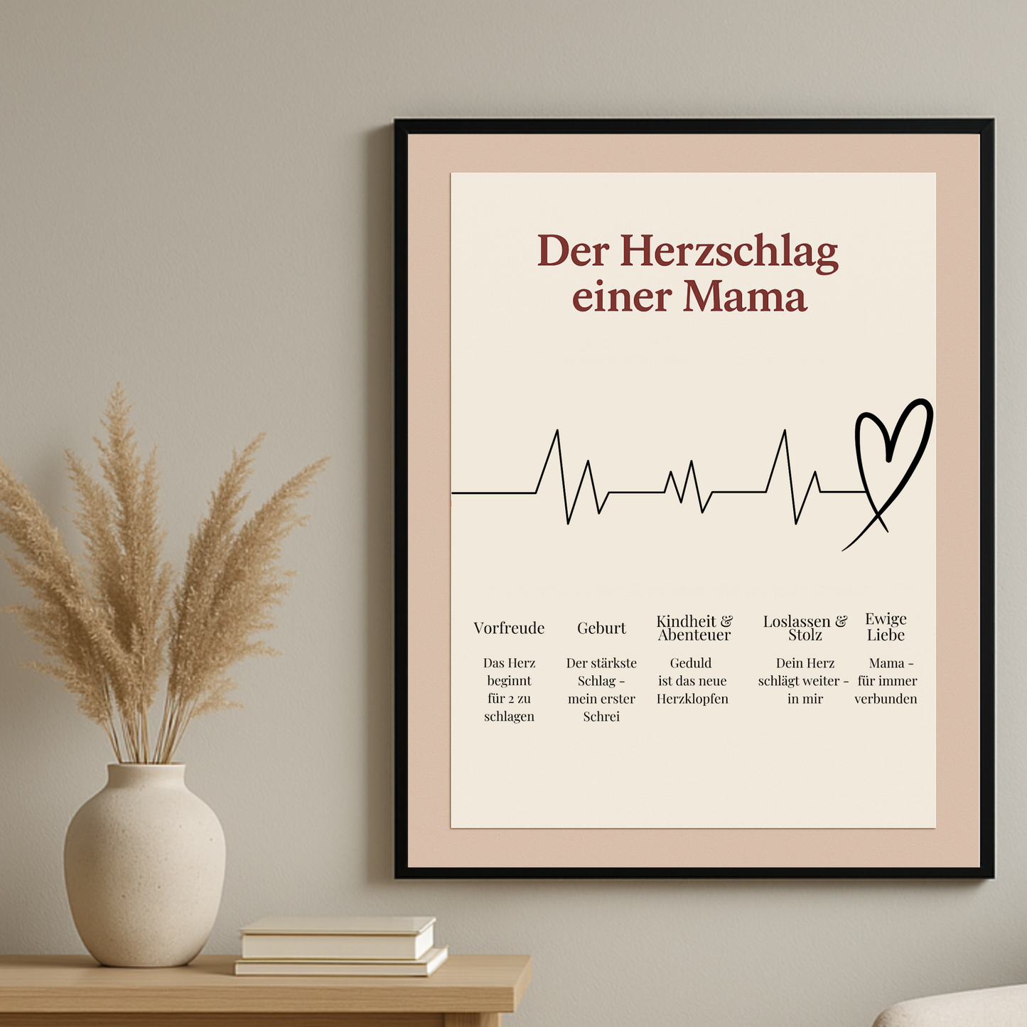 "FÜR MAMA" - Limitiertes Poster zum Muttertag