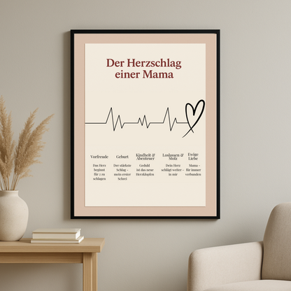 "FÜR MAMA" - Limitiertes Poster zum Muttertag
